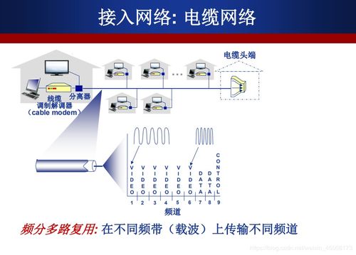 計算機網絡技術概述（上）—— 定義、功能與發展簡史