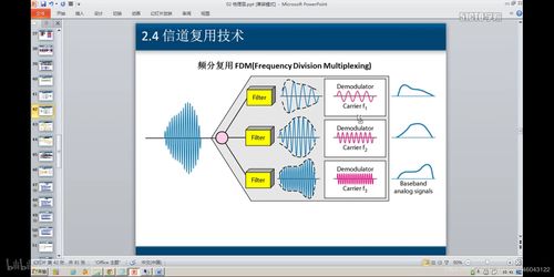 計算機網絡技術基礎核心概念學習筆記